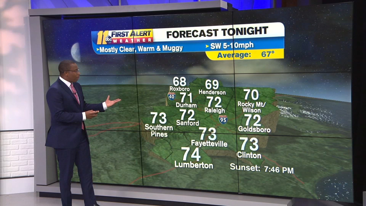 1 1 Acre Underwater Property Listing Makes Splash In San Francisco Real Estate Market Abc11 Raleigh Durham