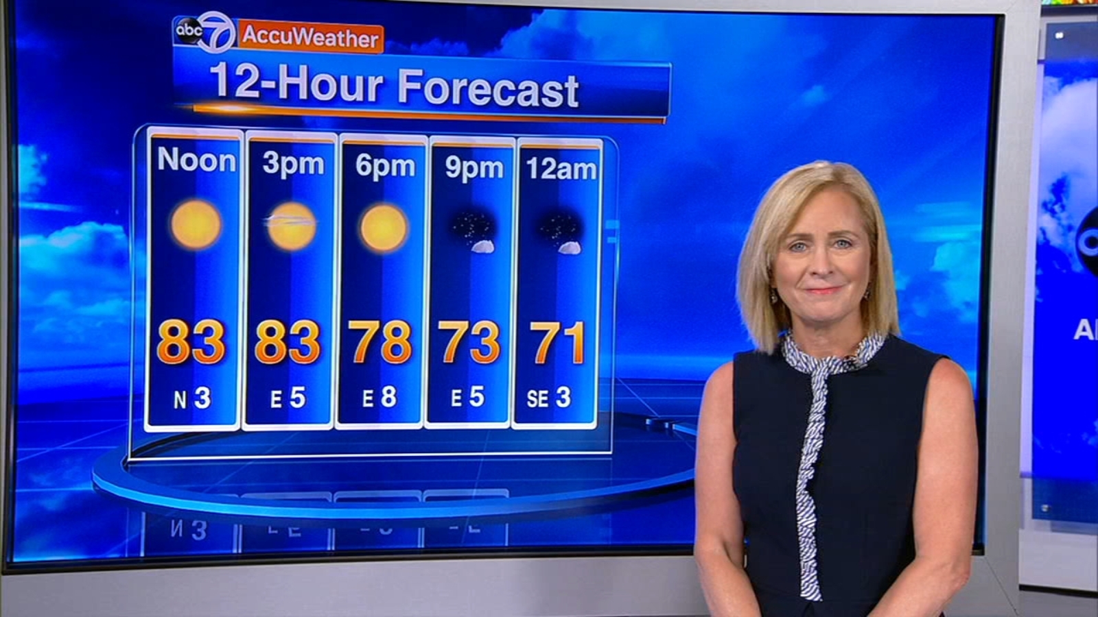 Chicago Weather Sunny Less Humid Monday Abc7 Chicago