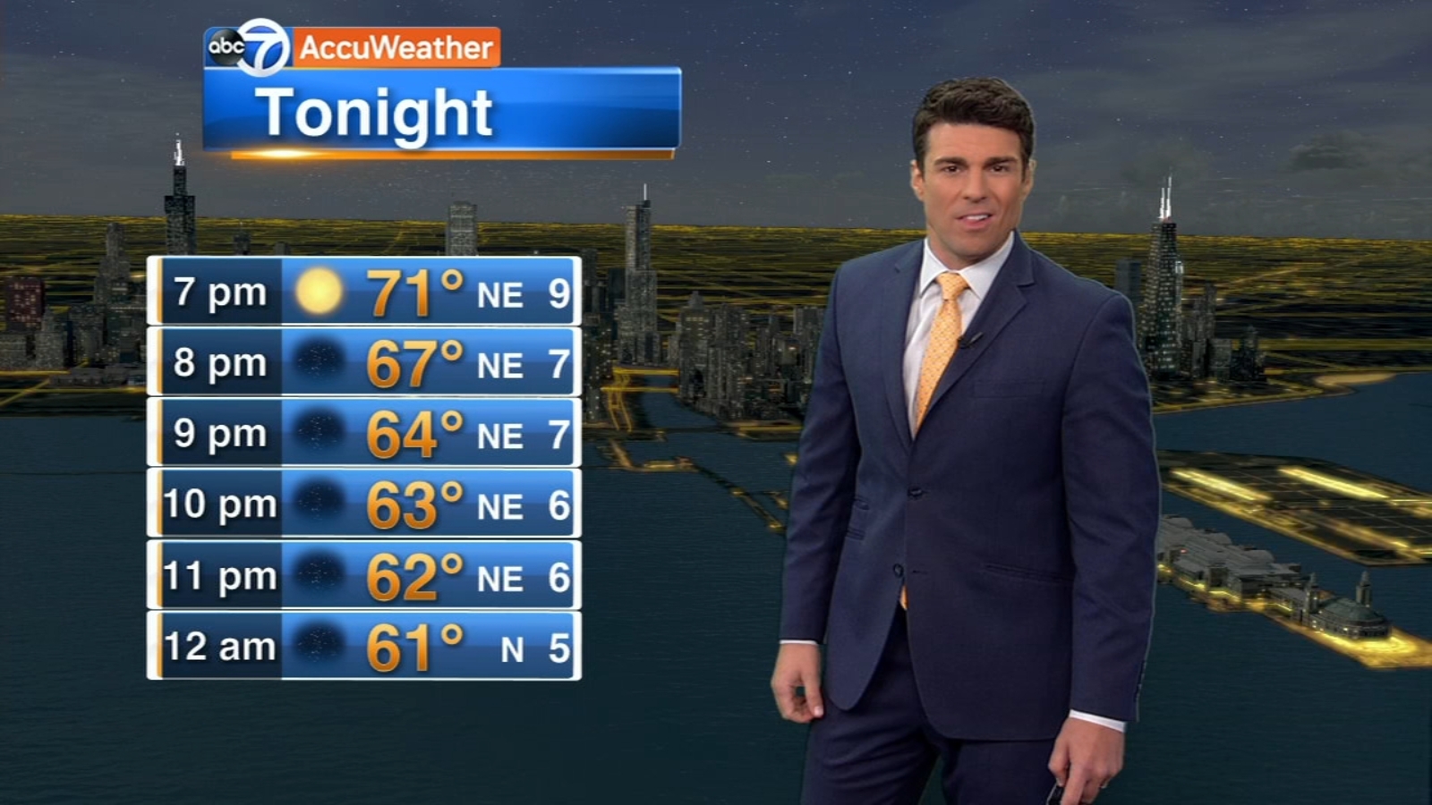 Chicago Weather Clear, cool ABC7 Chicago