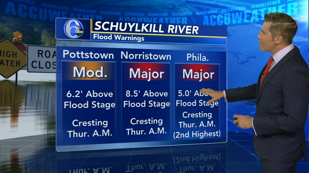 Jonathan Faucette Of Perkasie Bucks County Arrested And Charged In Sex Assault Involving Teen He Met On Omegle 6abc Philadelphia