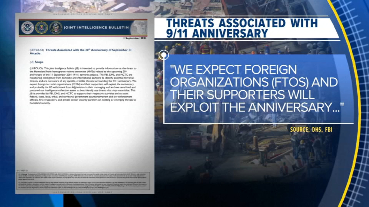 Homeland Security, FBI warn terrorists could exploit 9/11 anniversary