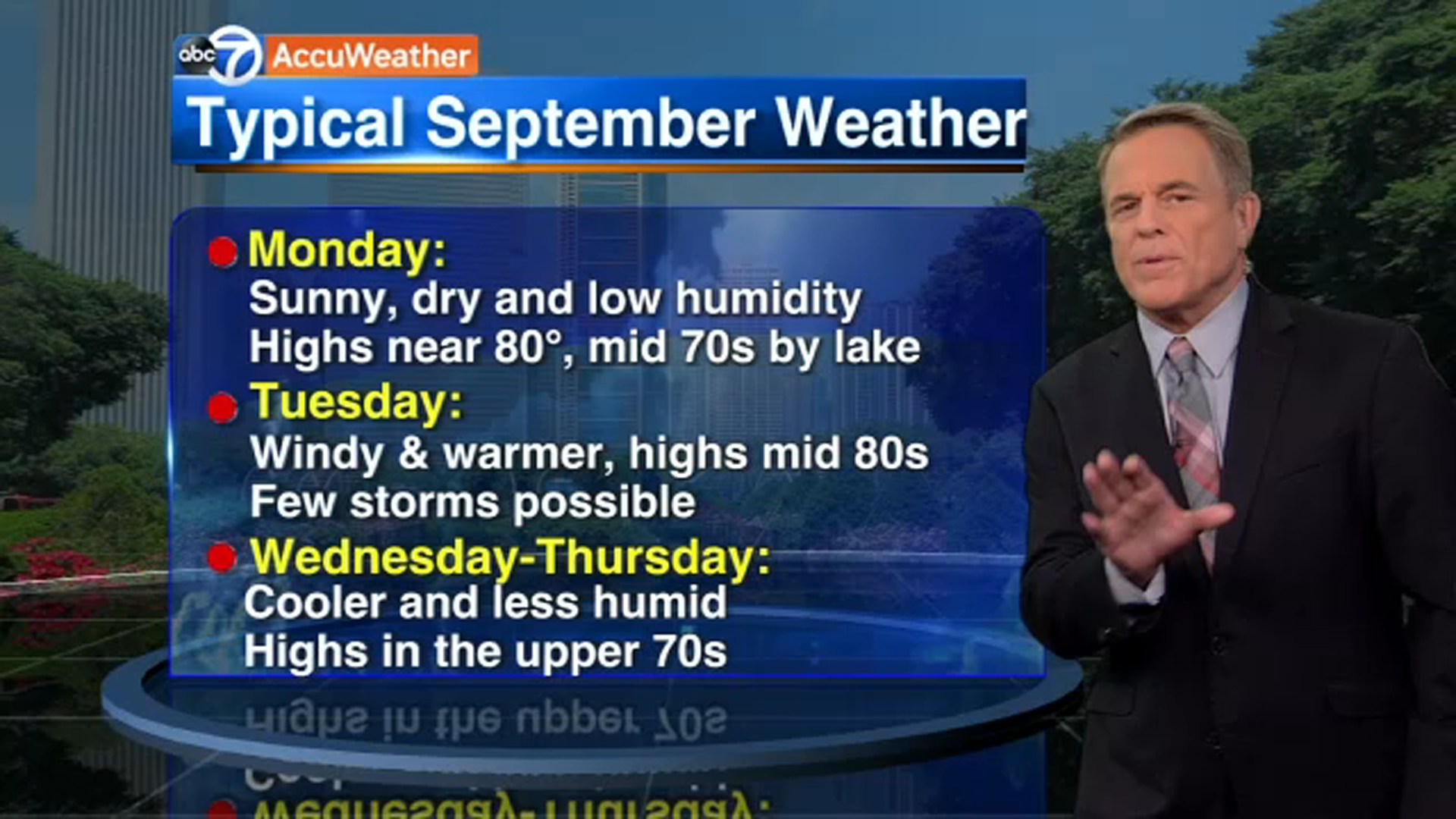 Near South Side News Abc7 Chicago