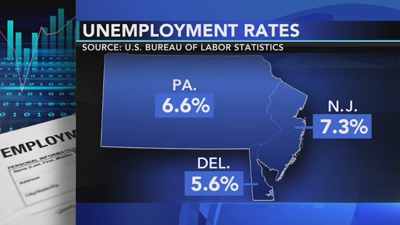 Pandemic unemployment benefits have ended