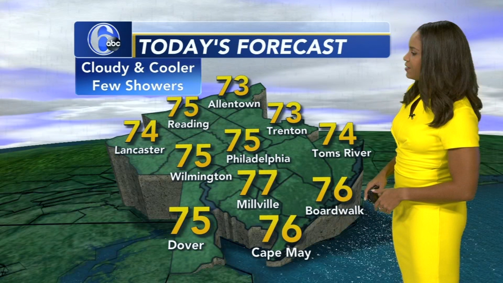 Philadelphia AccuWeather forecast for Philadelphia, Pennsylvania, New