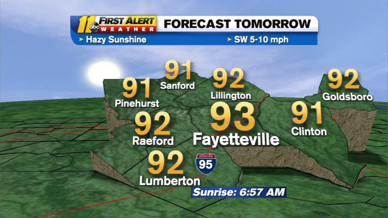 NC Weather Forecast for Raleigh, Durham and Fayetteville, North