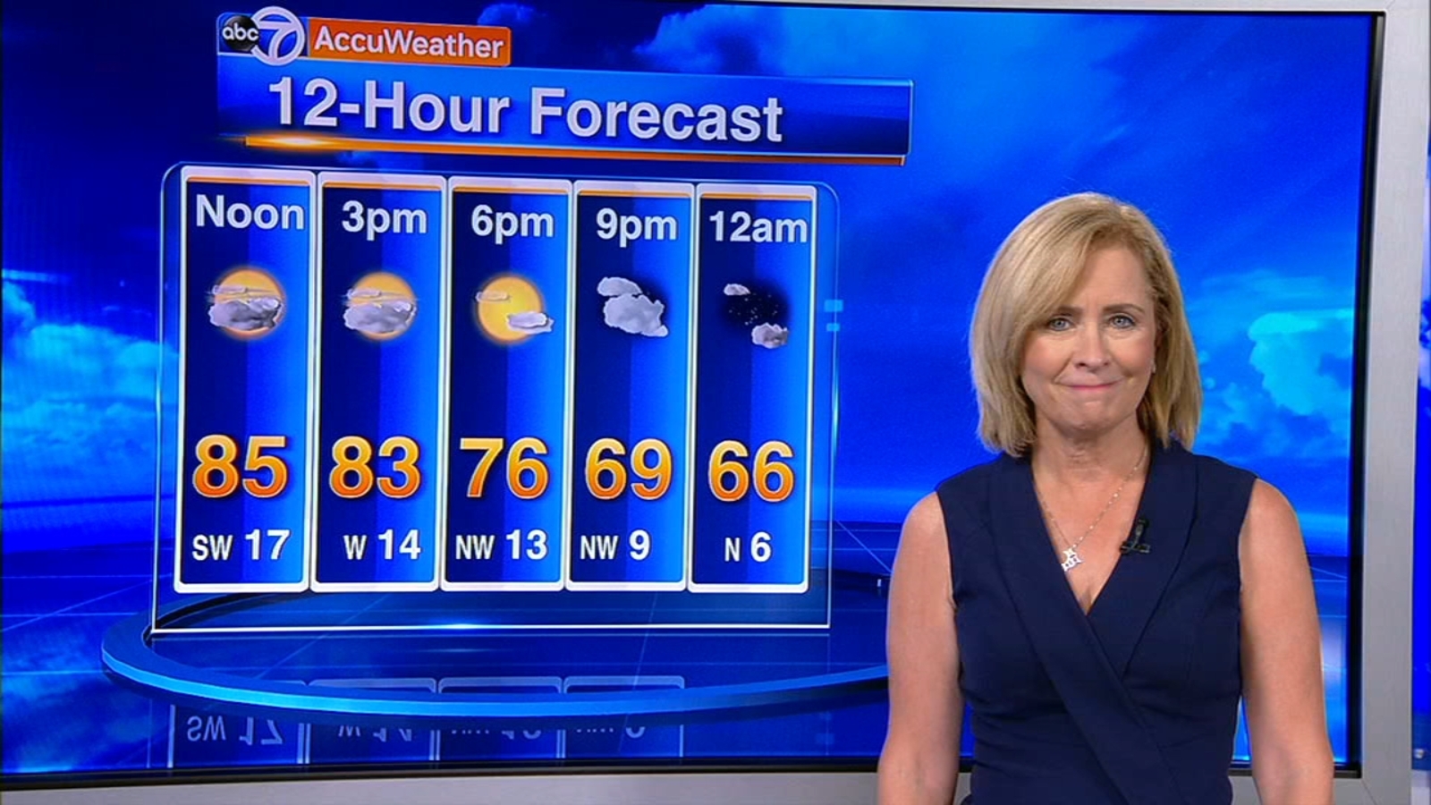 Nhfbak Dx50gmm Nhfbak Dx50gmm