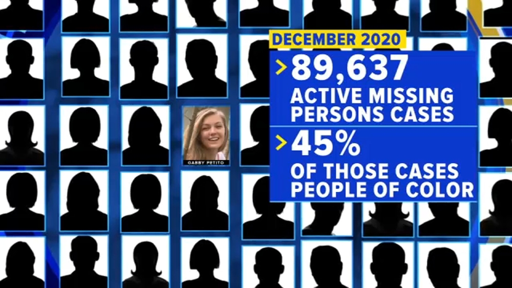 Spotlight on other unsolved missing persons cases