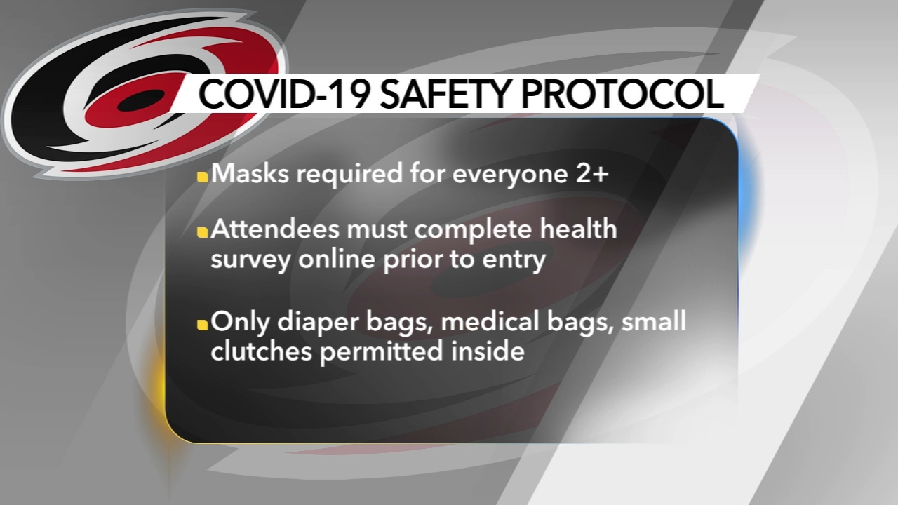 Coronavirus NC: Latest updates on COVID-19 in North Carolina