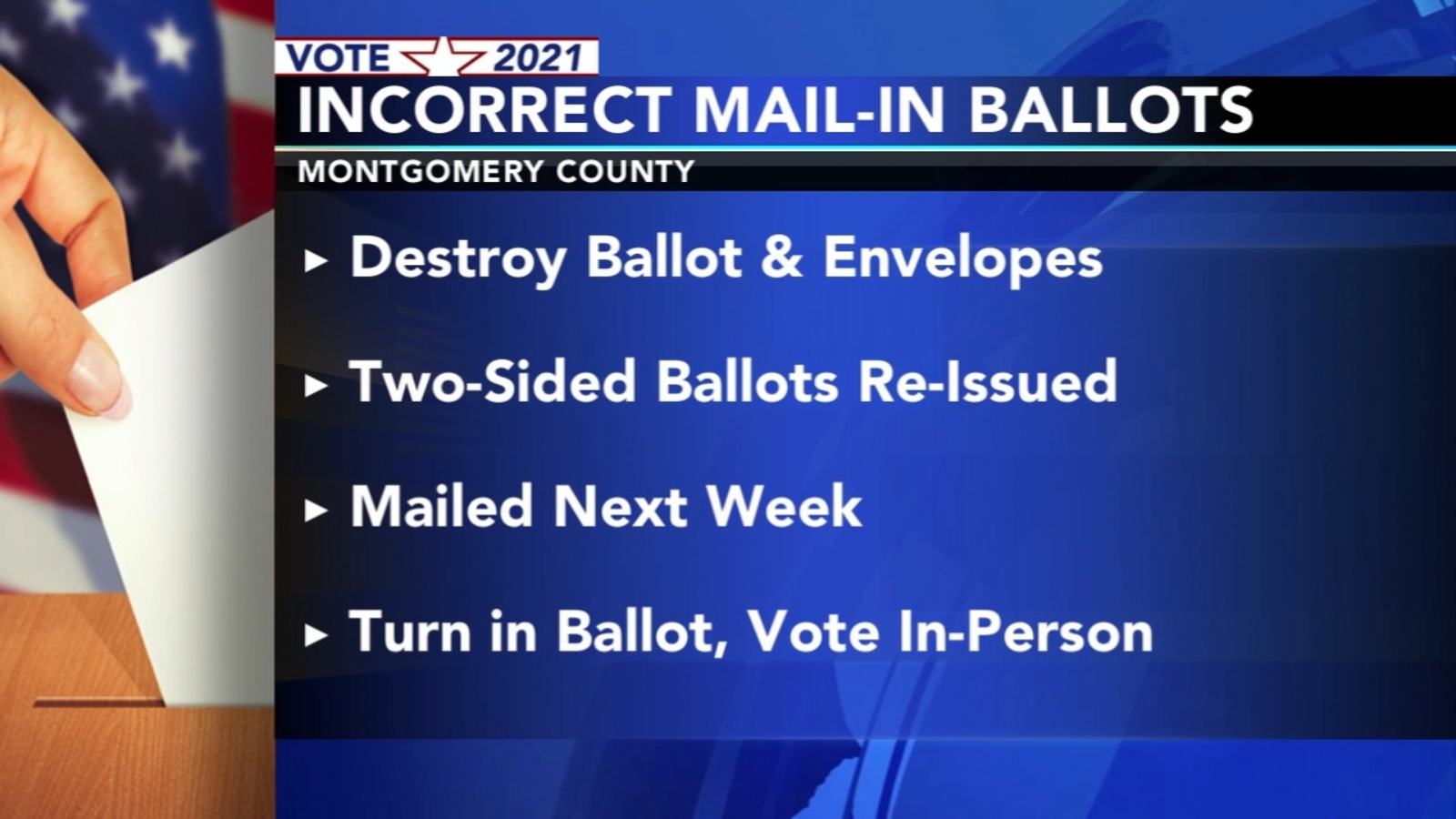 16,000 mail-in ballots impacted by printing error in Montgomery County ...