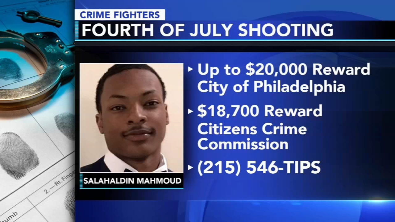 Crime Fighters: Who killed Salahaldin Mahmoud?