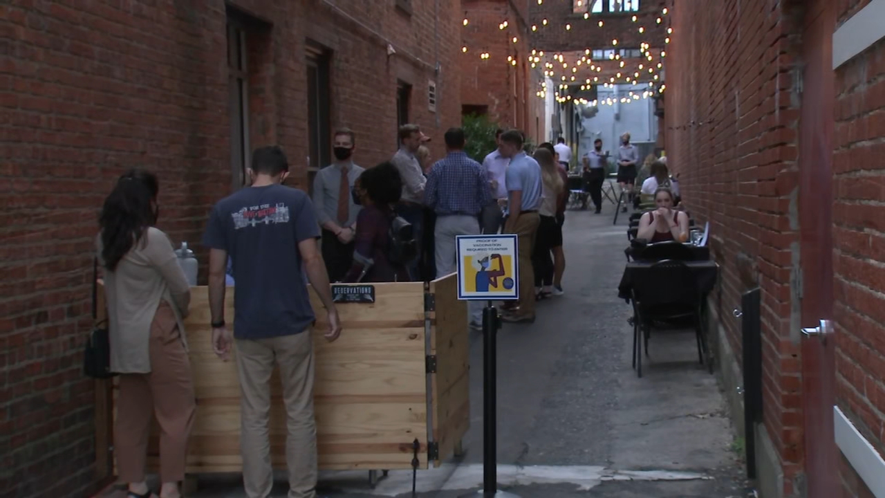 Durham City Council discusses crime, outdoor dining ordinance