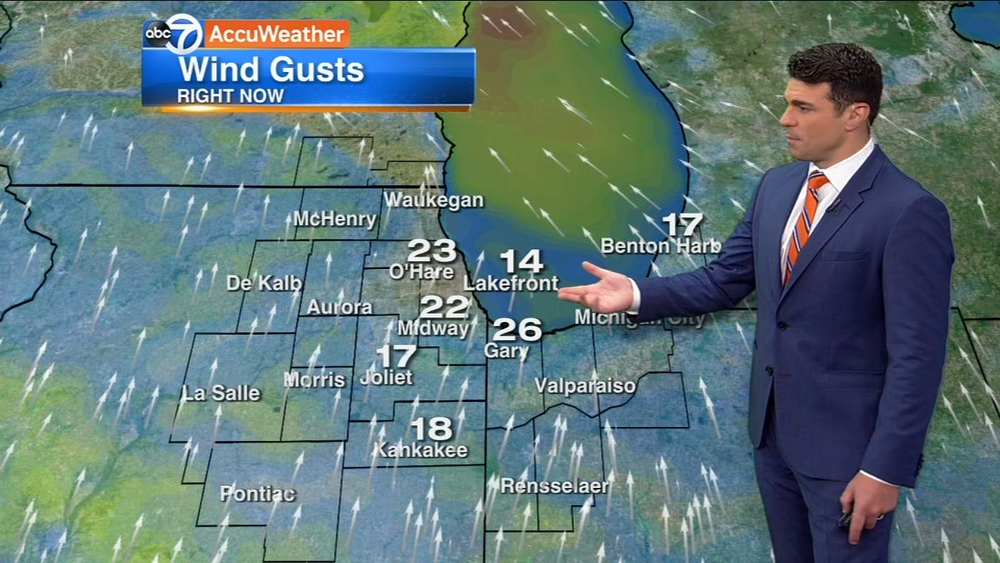 ABC7 AccuWeather Forecast