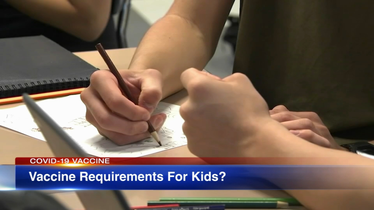 Could there be a vaccine mandate for students?