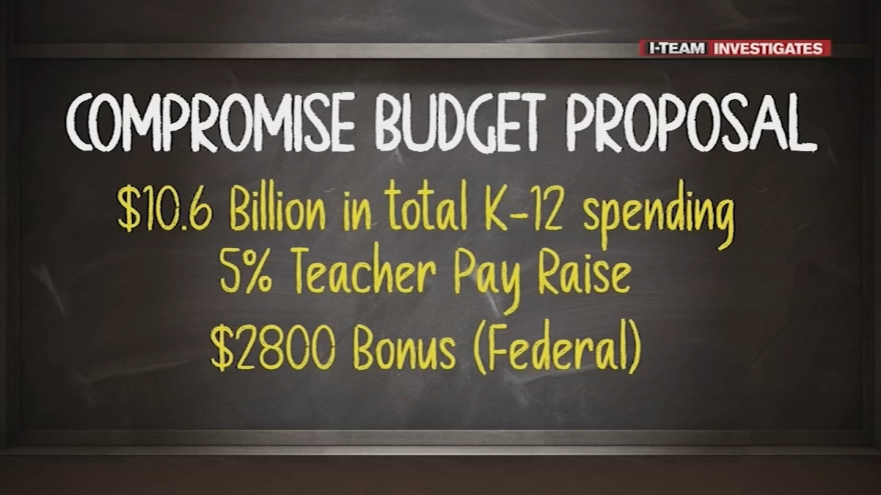 NCAE gives tepid reaction to compromise state budget