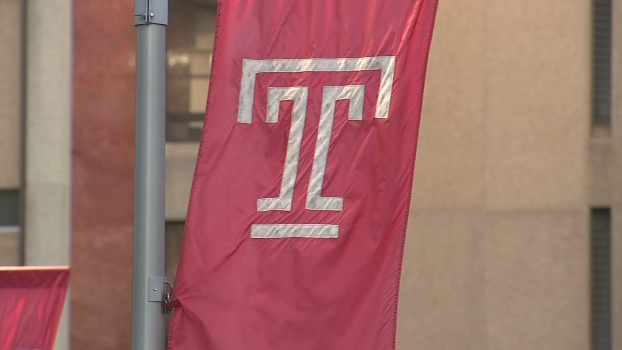 Temple increases security measures after teen killed near campus