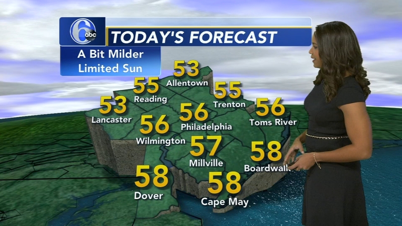 Brittany Boyer With AccuWeather 6abc Philadelphia