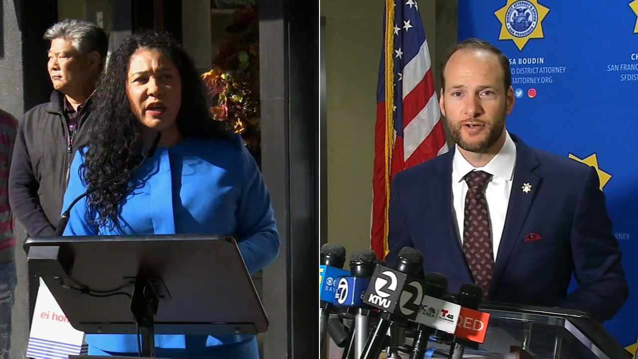 SF officials taking action amid retail crime surge