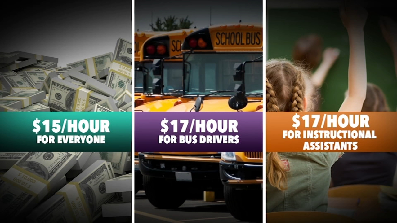 Wake County school board approves at least $15 an hour for all workers