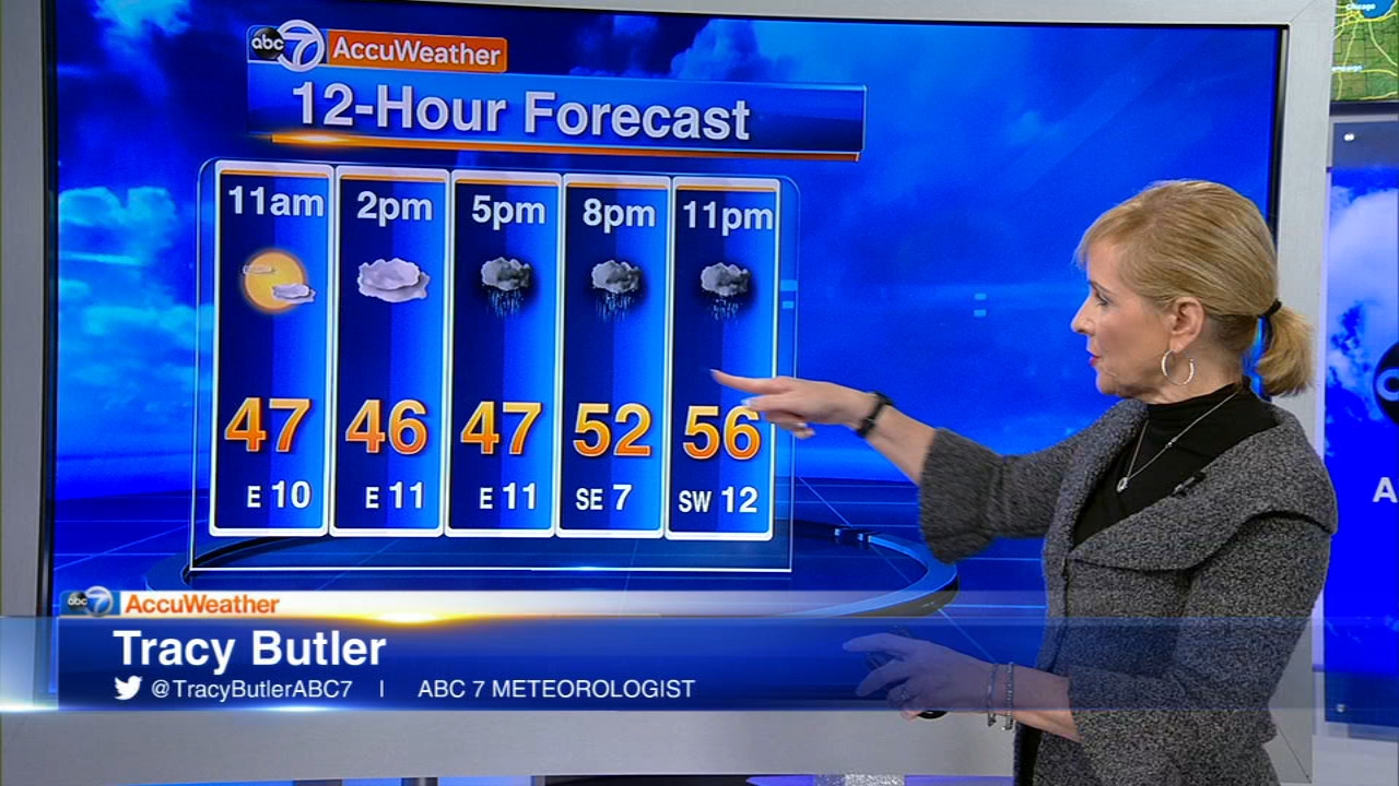 ABC7 AccuWeather Forecast