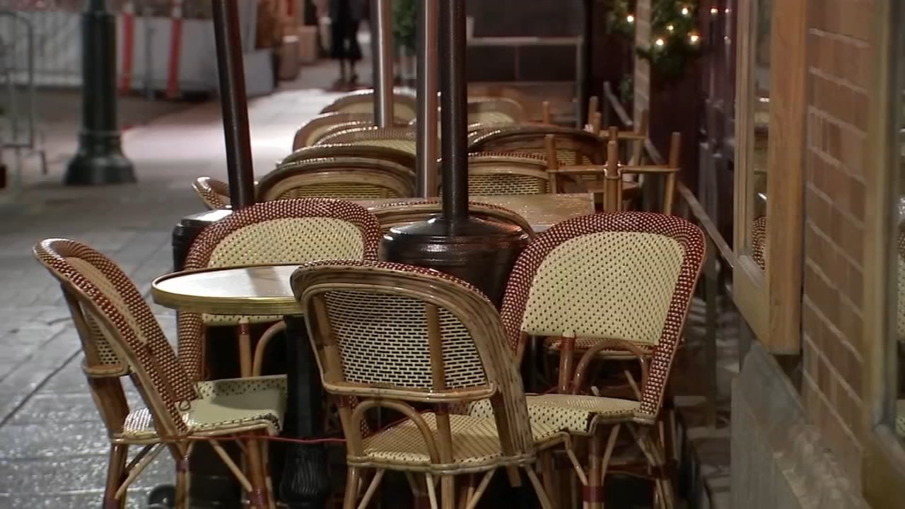Businesses making tough decisions amid rise in COVID cases