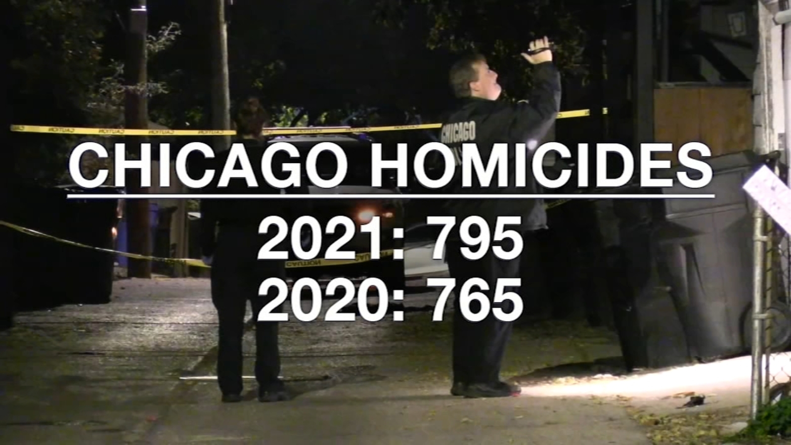 Chicago crime Austin, North Lawndale, Greater Grand Crossing