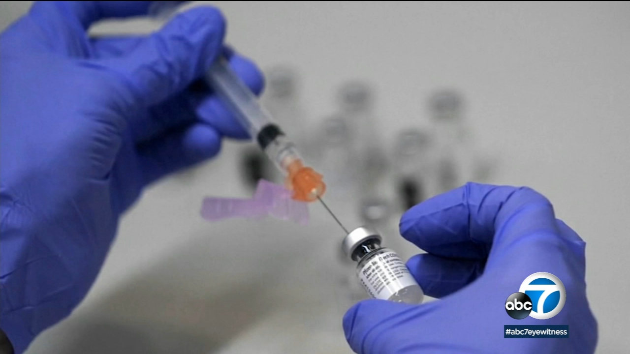 LA County COVID hospitalizations surpass 2,000