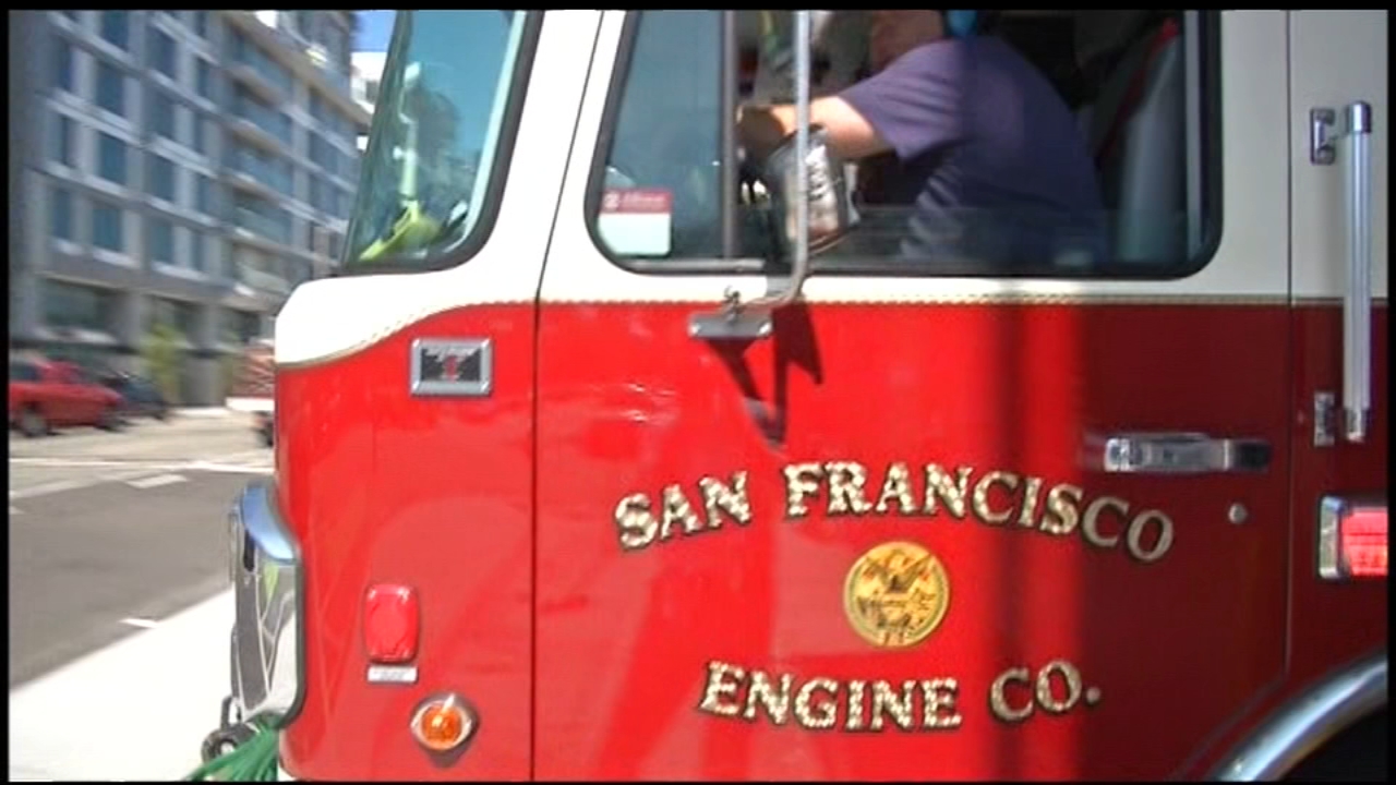 Hundreds of SF city workers quarantined amid omicron surge