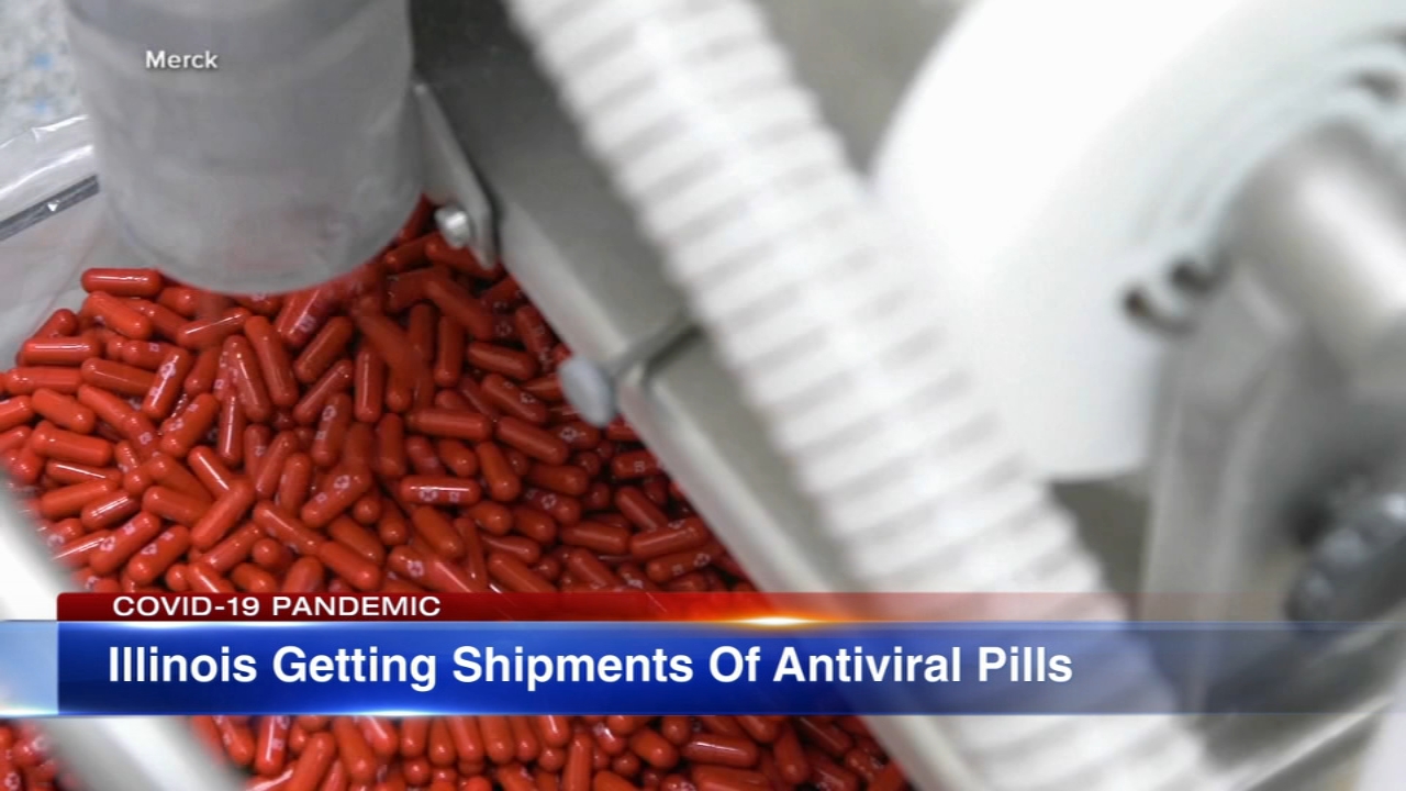 How well do COVID anti-viral pills work?