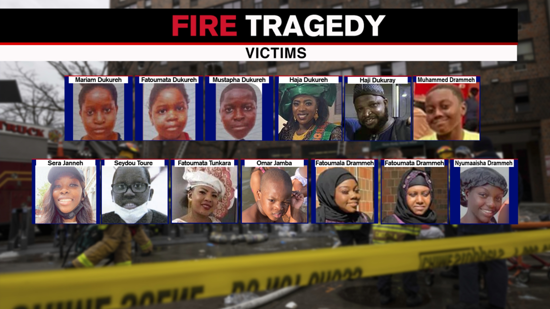 All Bronx fire victims ID'd, survivors file 1st lawsuit