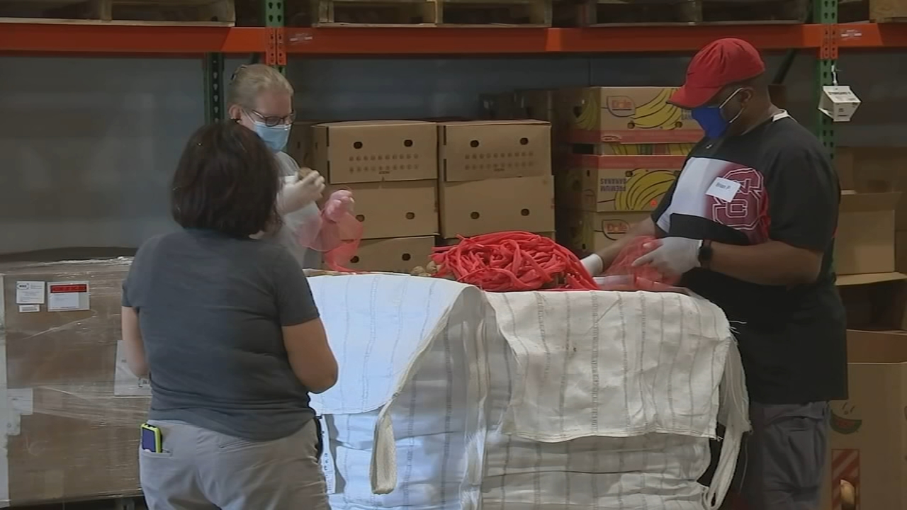 NCDOT, local Food bank preparing for possible winter weather