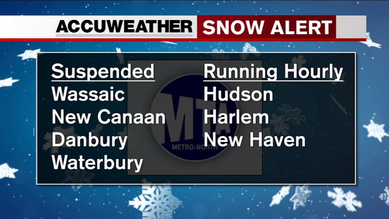 Mass transit, flights impaceted by nor'easter