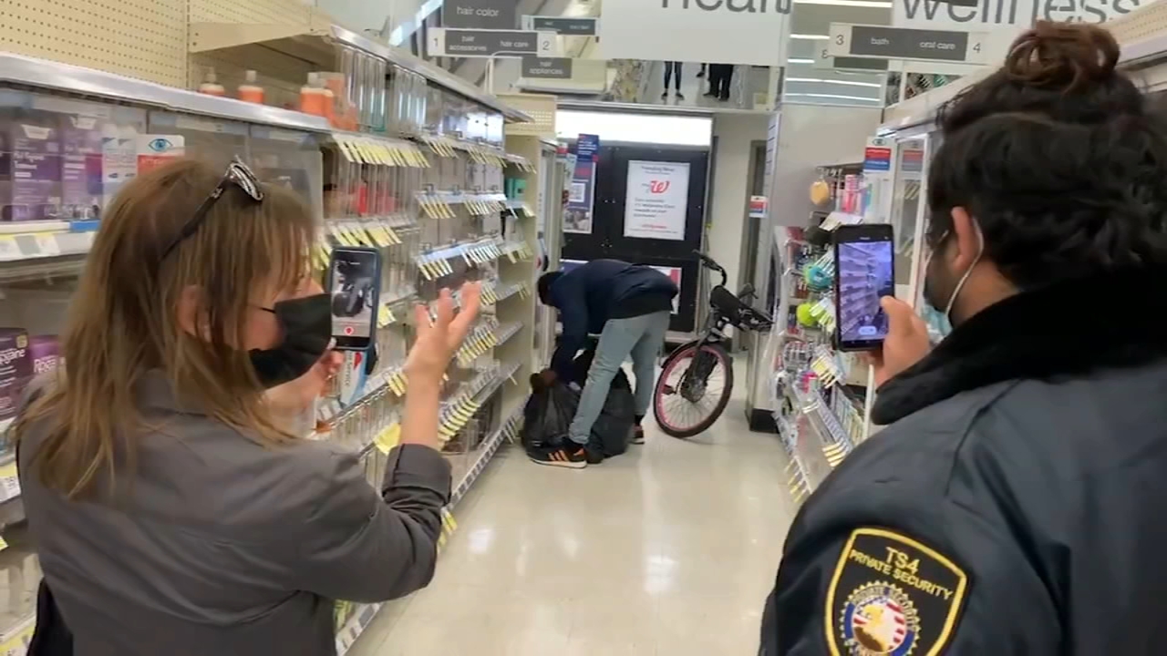 Perception of shoplifting in SF throughout the years