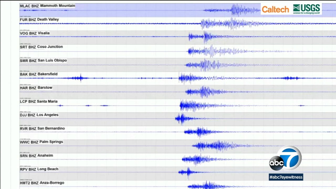 4.0 magnitude earthquake struck near the city of Santa Paula
