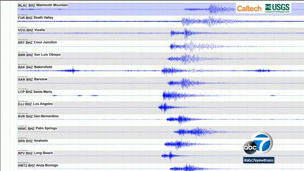 4.0 magnitude earthquake struck near the city of Santa Paula
