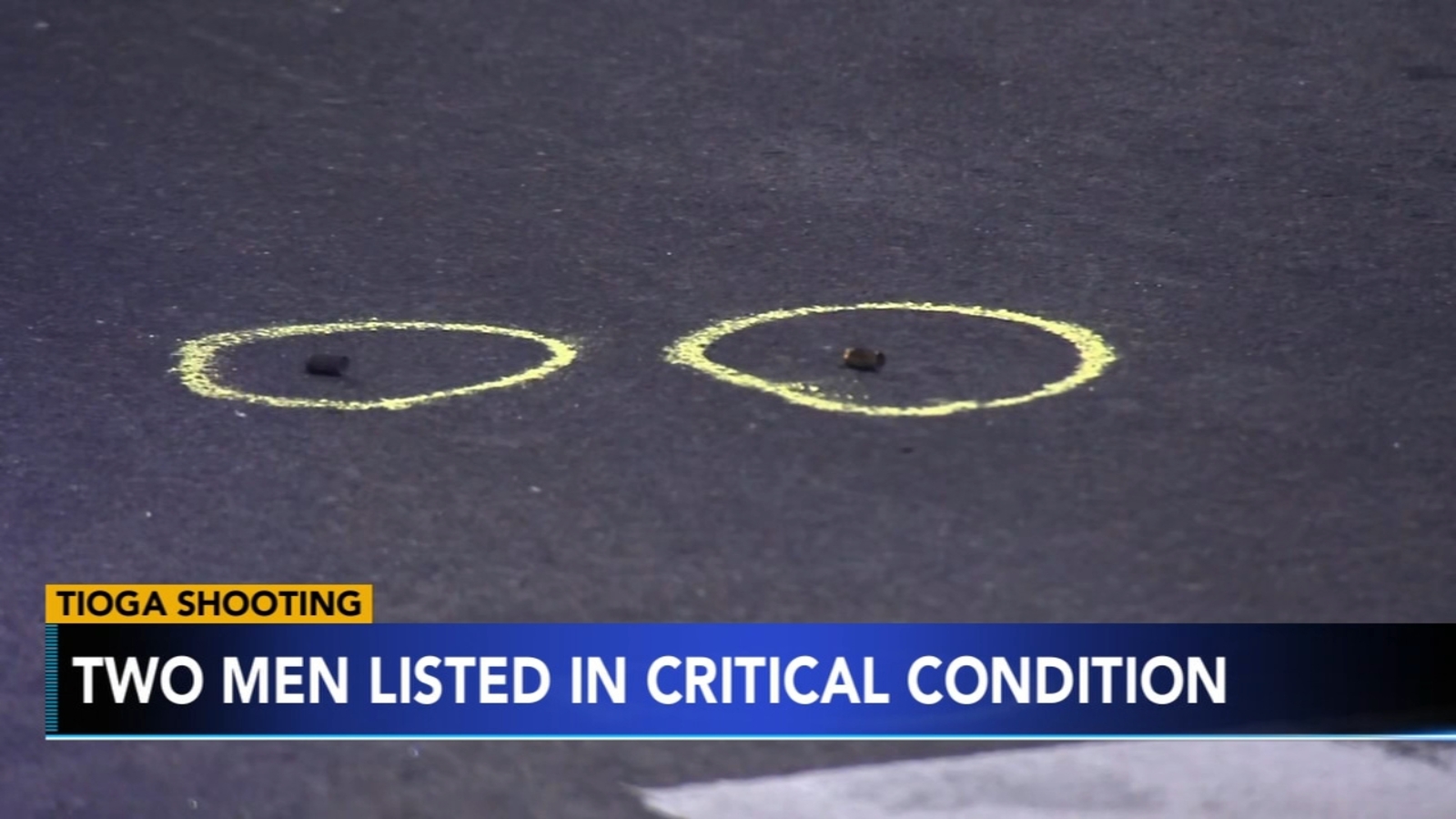 2 men shot inside car in North Philadelphia near Temple University ...