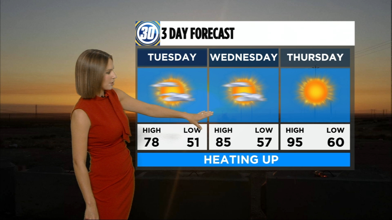 Central California could see record-breaking temperatures this week