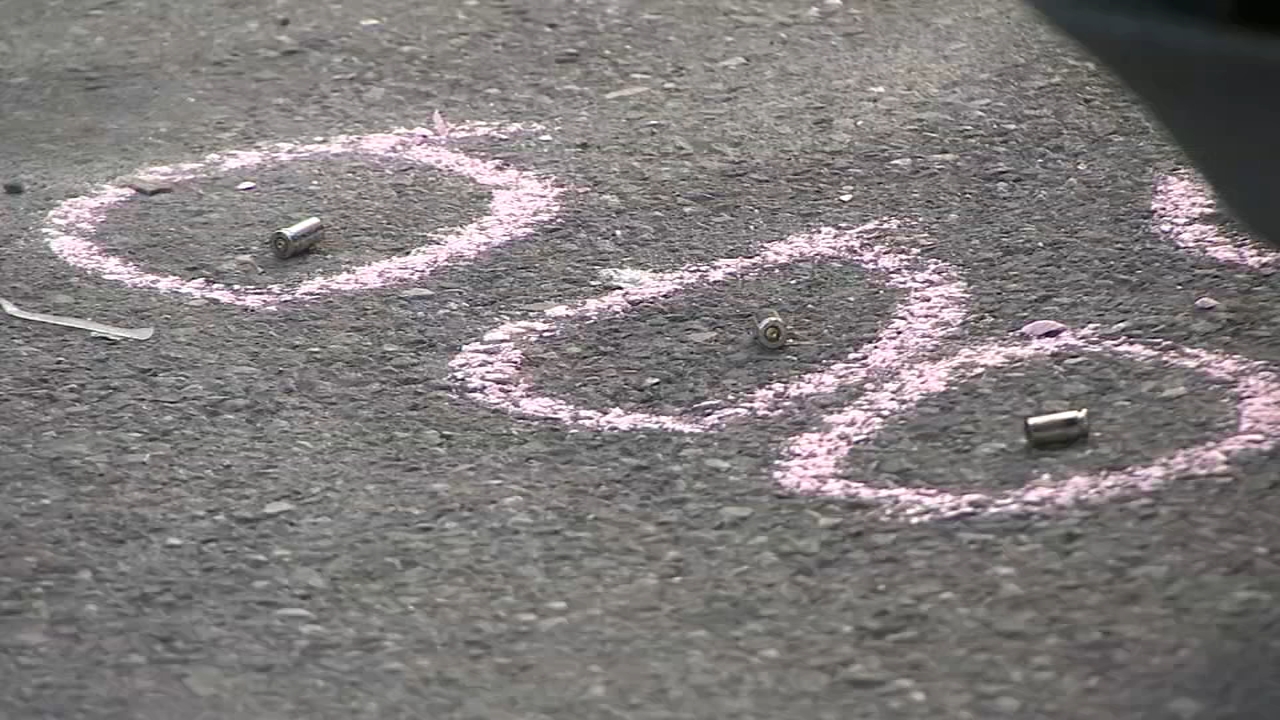 Gun violence continues to impact Philly Easter weekend