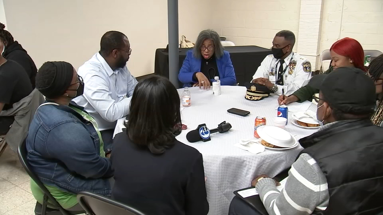 Philly community gathers to discuss violence prevention efforts