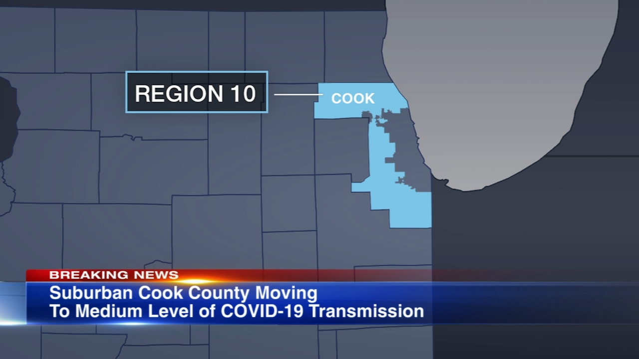 Suburban Cook County raised to 'medium' level of COVID transmission: CCDPH
