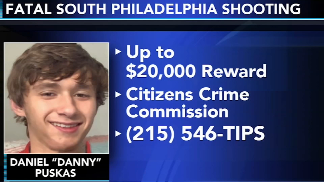 Crime Fighters: Who killed Daniel "Danny" Puskas?