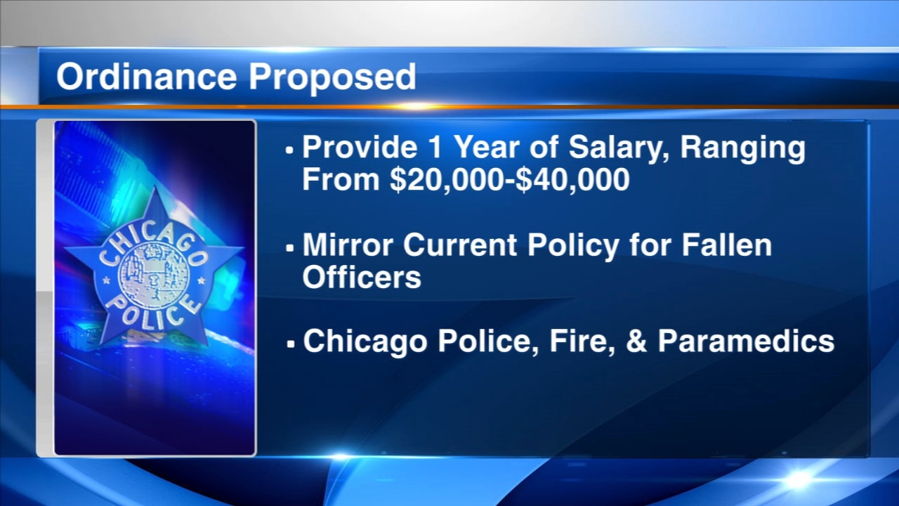 Ordinance proposed for spouses of 1st responders who die by suicide