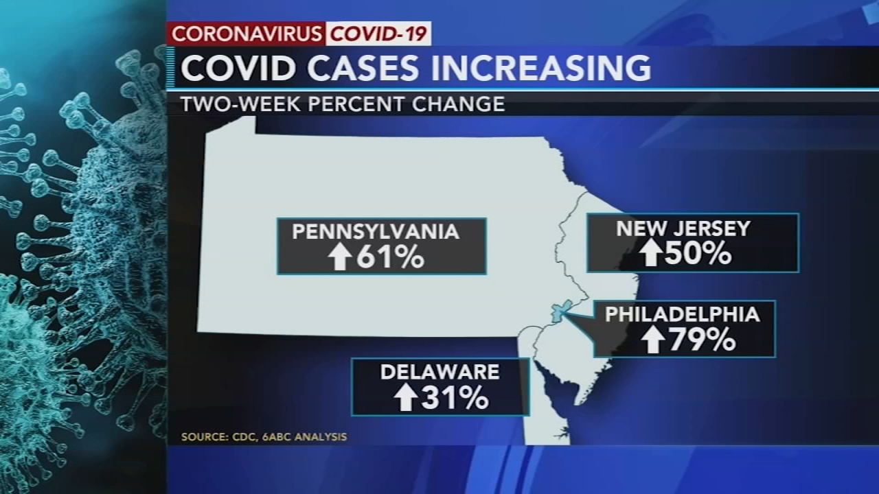 'COVID is not done with us': US to mark 1 million deaths