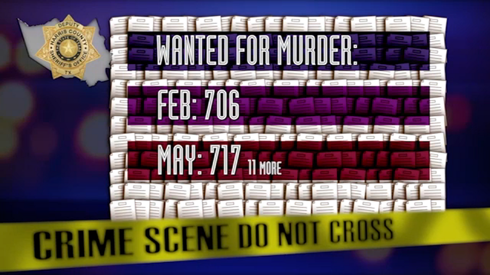 New task force passes to track down wanted criminals in Harris Co.