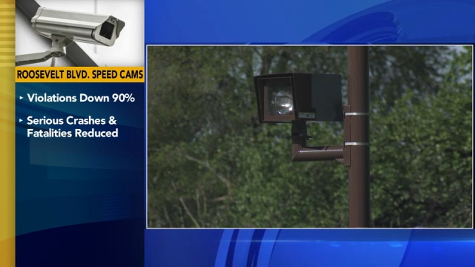 Philadelphia Parking Authority Roosevelt Boulevard speeding violations