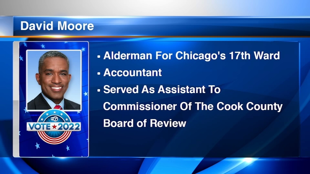 Ald. David Moore is running for secretary of state