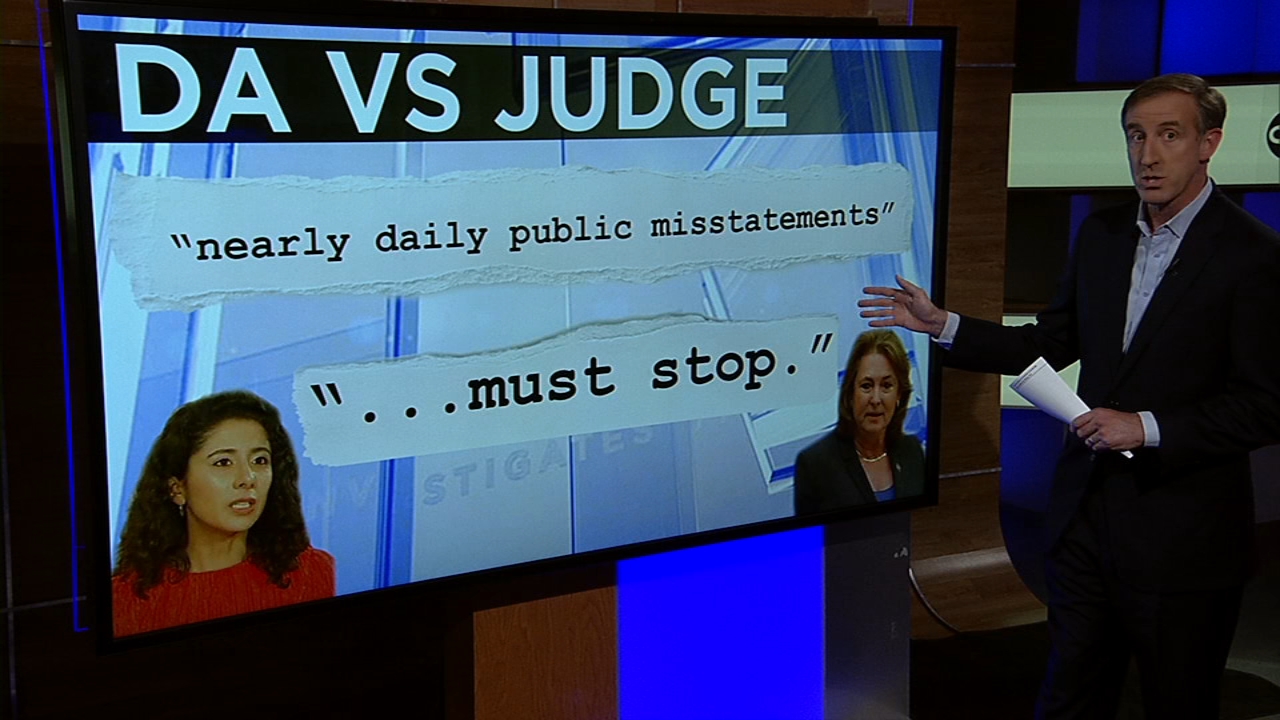 Harris County DA demands Hidalgo stop 'daily public misstatements'