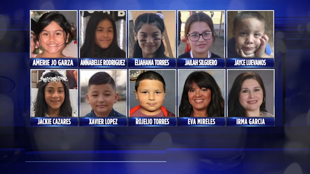 Uvalde school shooting: What we know about victims killed