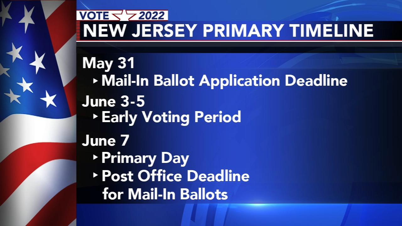May 31 is final day to apply for mail-in ballots for NJ primary
