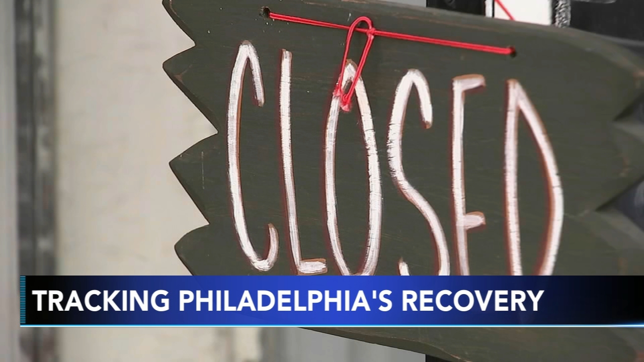 New dashboard aims to track Philadelphia's economic growth