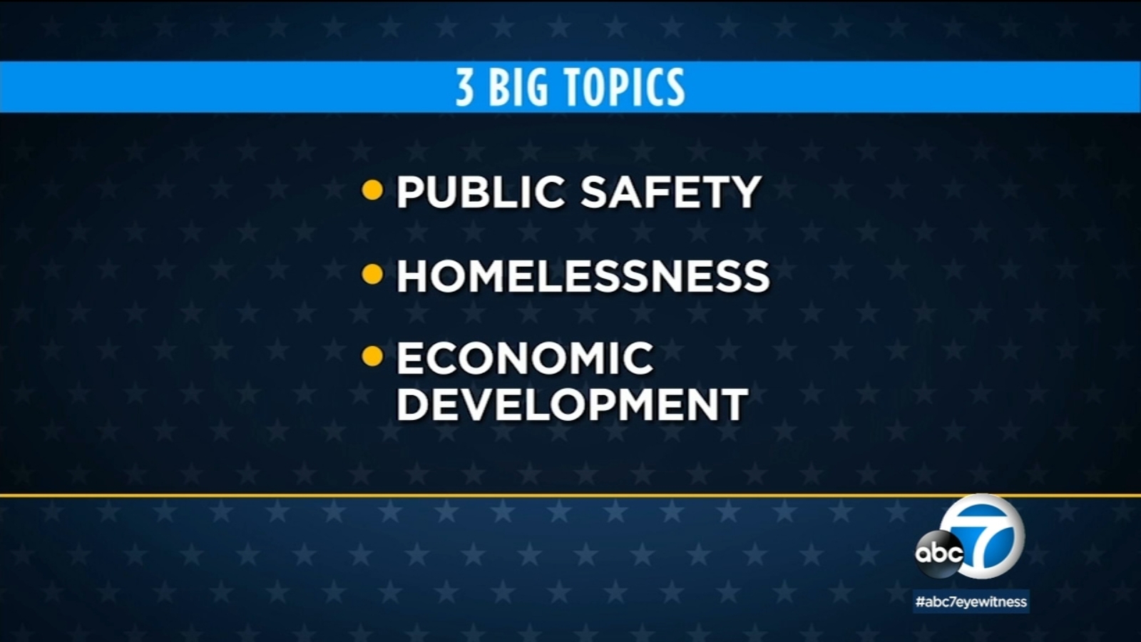 7 candidates running for Long Beach mayor in 2022 primary election